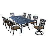 promo codes for Amazon home and patio furniture