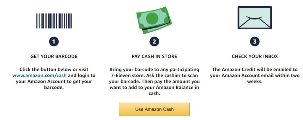 $15 free credit with Amazon Cash when adding $60